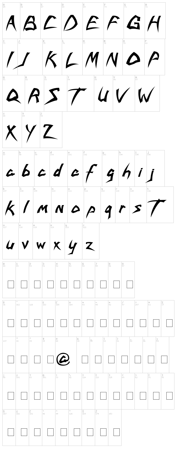 Savatage font map