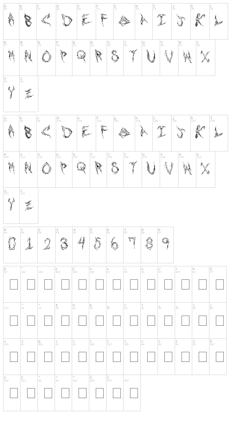 Shards font map