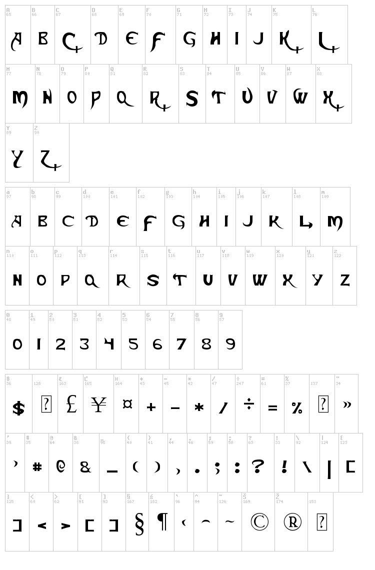 Skeksis font map