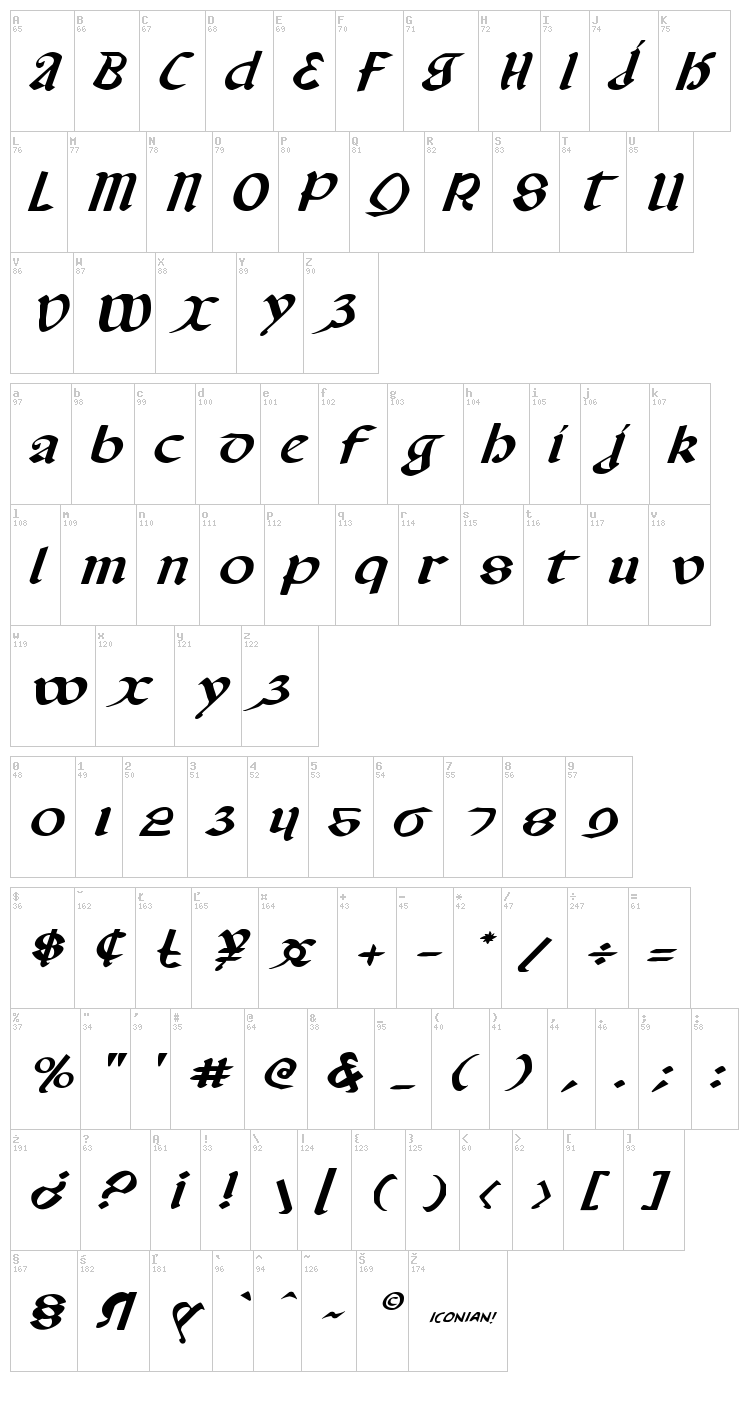 Valerius font map