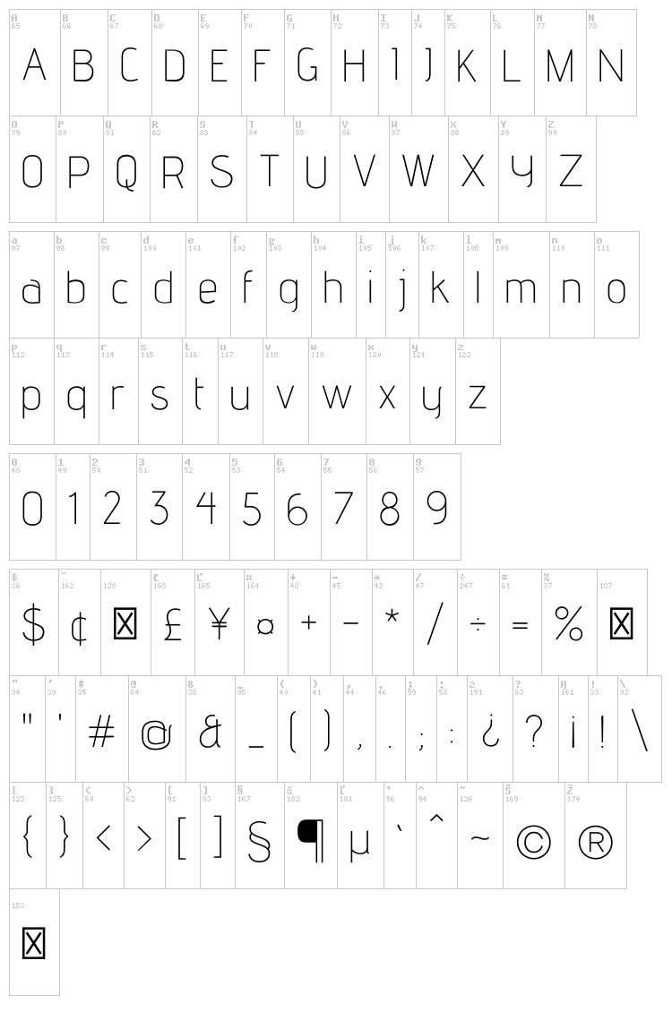 Advent font map