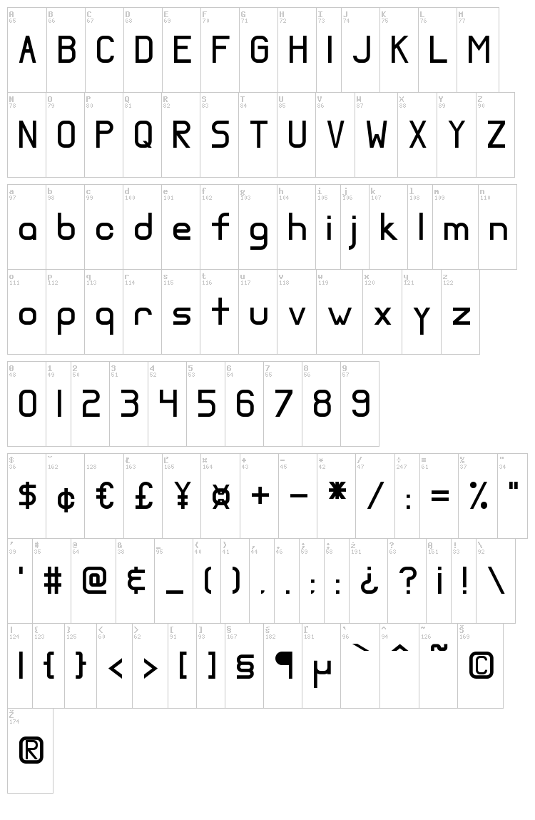 Almost Serious font map