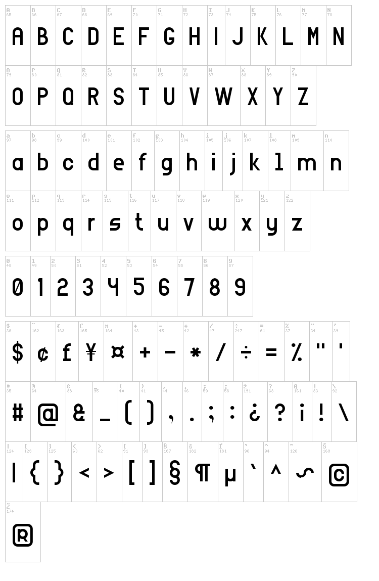 Arial Narrow 7 font map