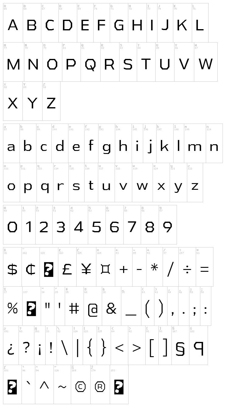 Athabasca font map