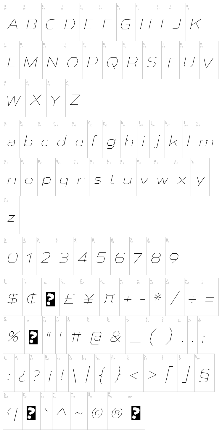 Athabasca font map