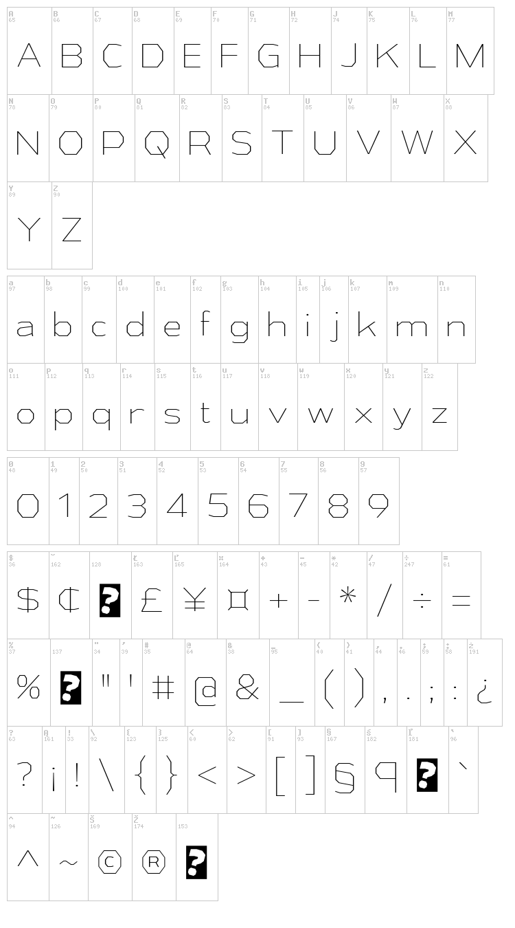 Athabasca font map