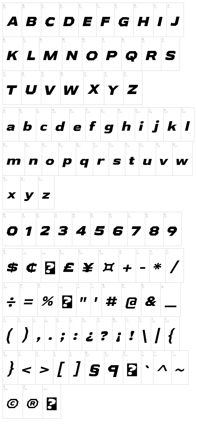 Athabasca font map