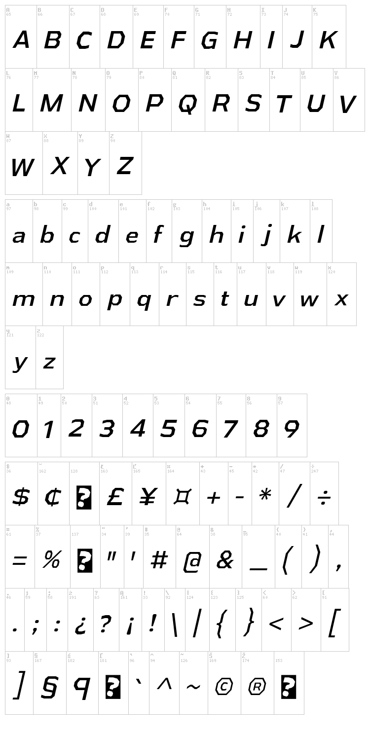 Athabasca font map