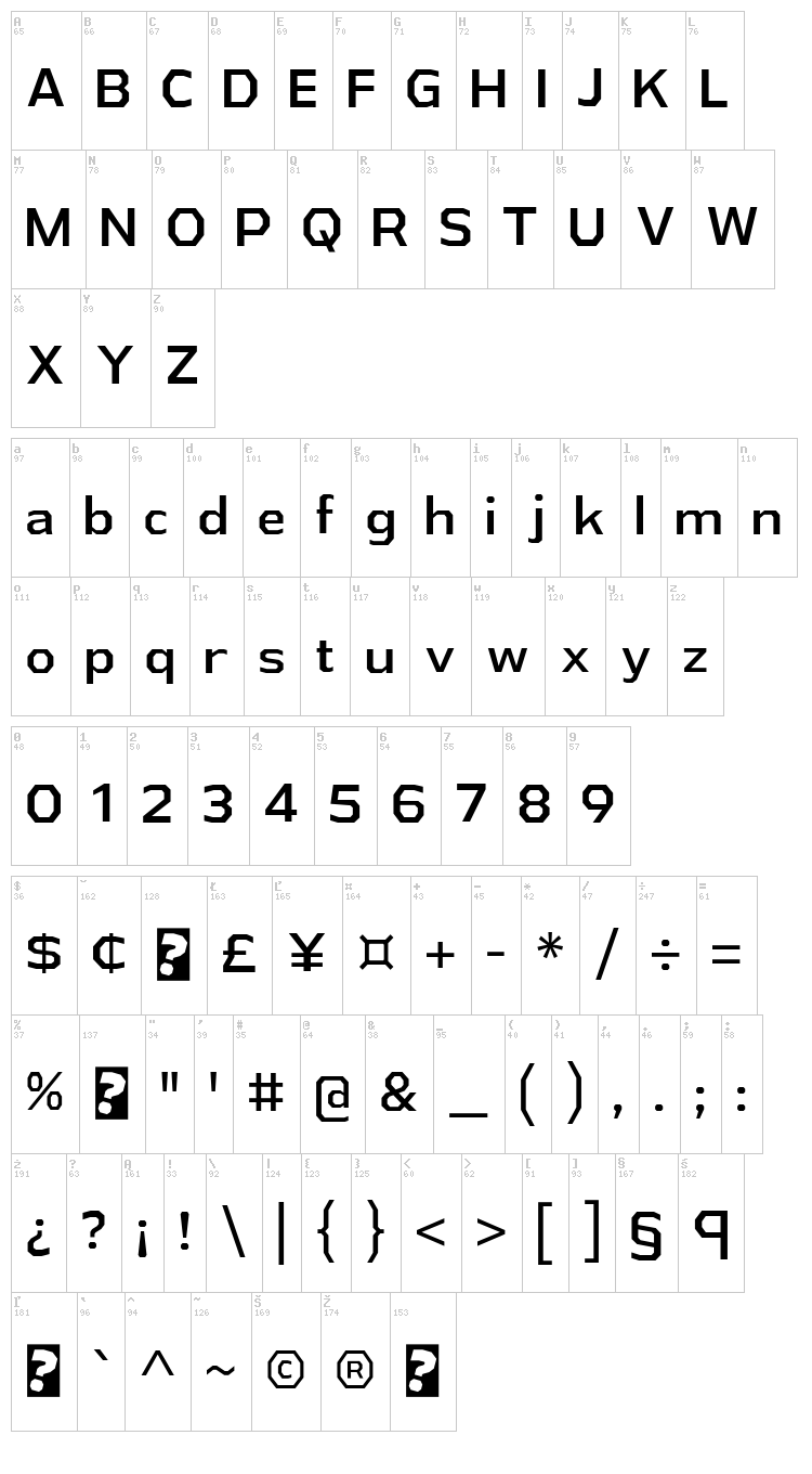 Athabasca font map