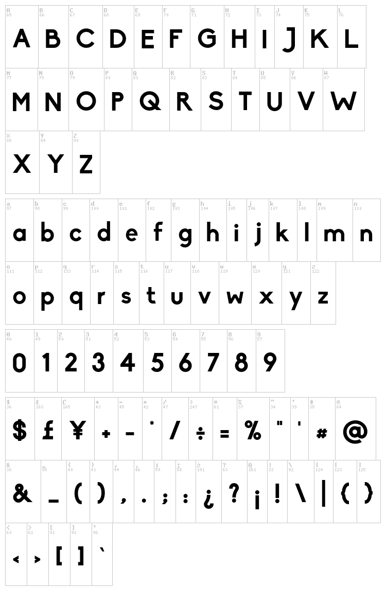 Biko font map