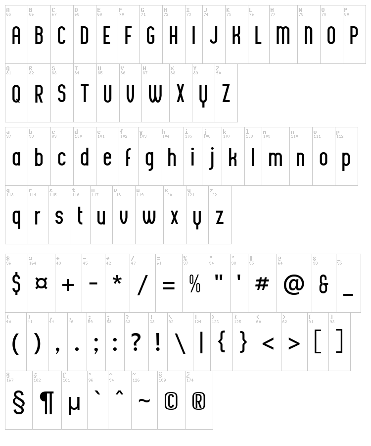 Biscuit Pro font map