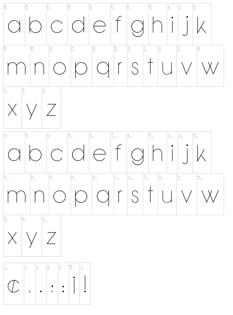 Bondoluo Peek font map