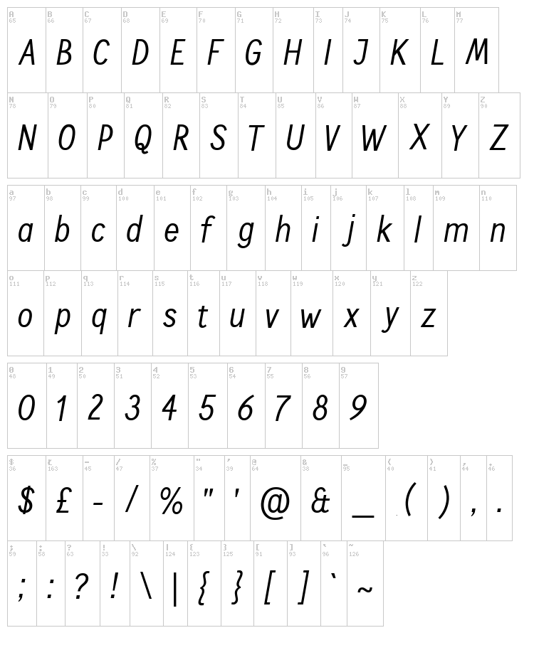 Calling Cards font map