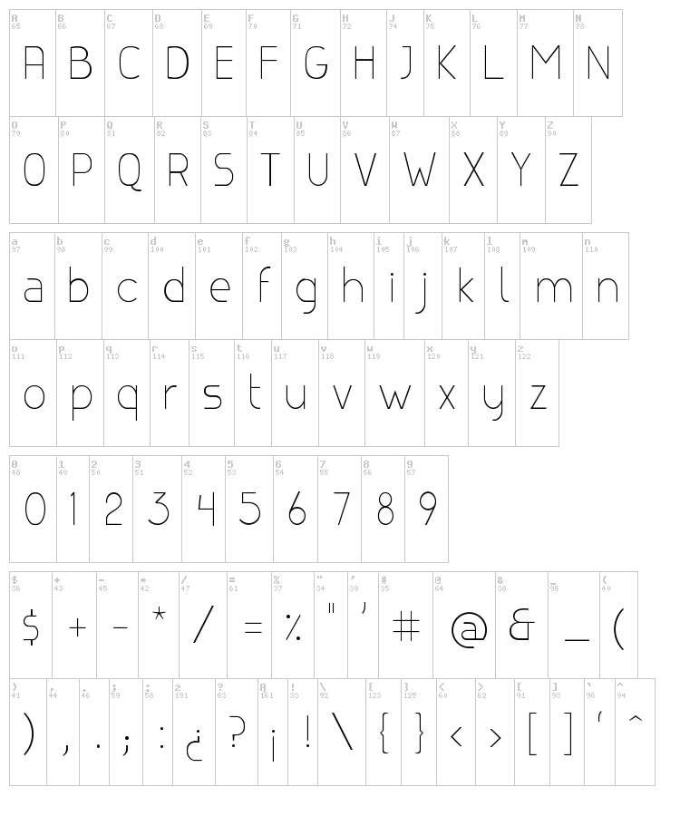 Canela font map