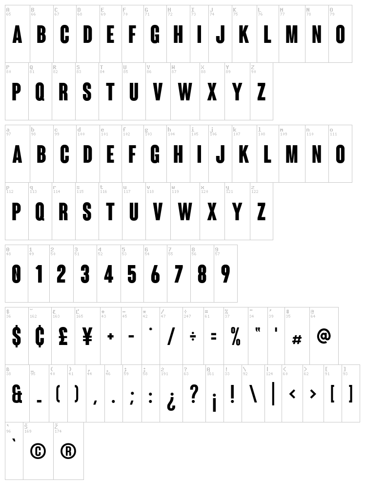 Coluna font map