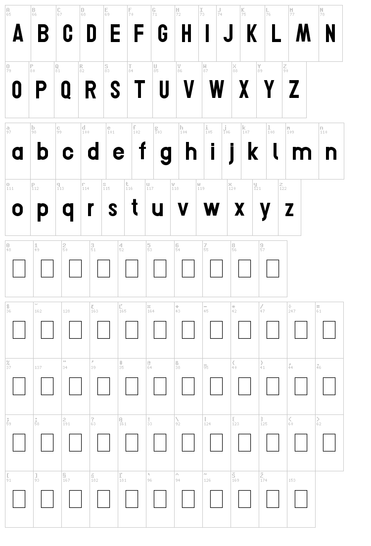 Conero font map