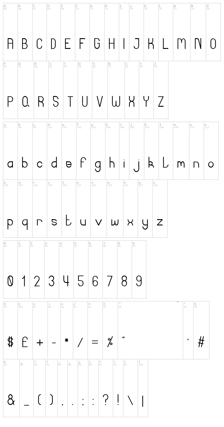 Curvada font map