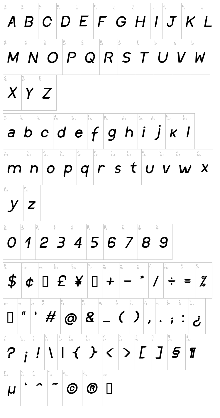 Discreet font map