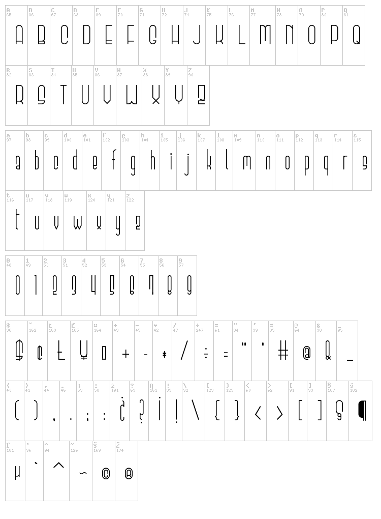 Elevant font map