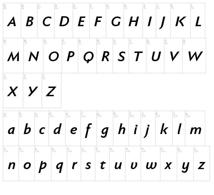 Faber Sans Pro font map