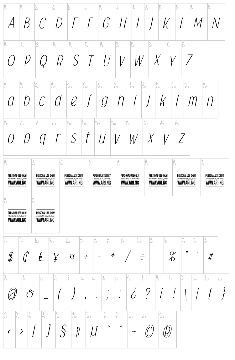 Falkin Sans font map
