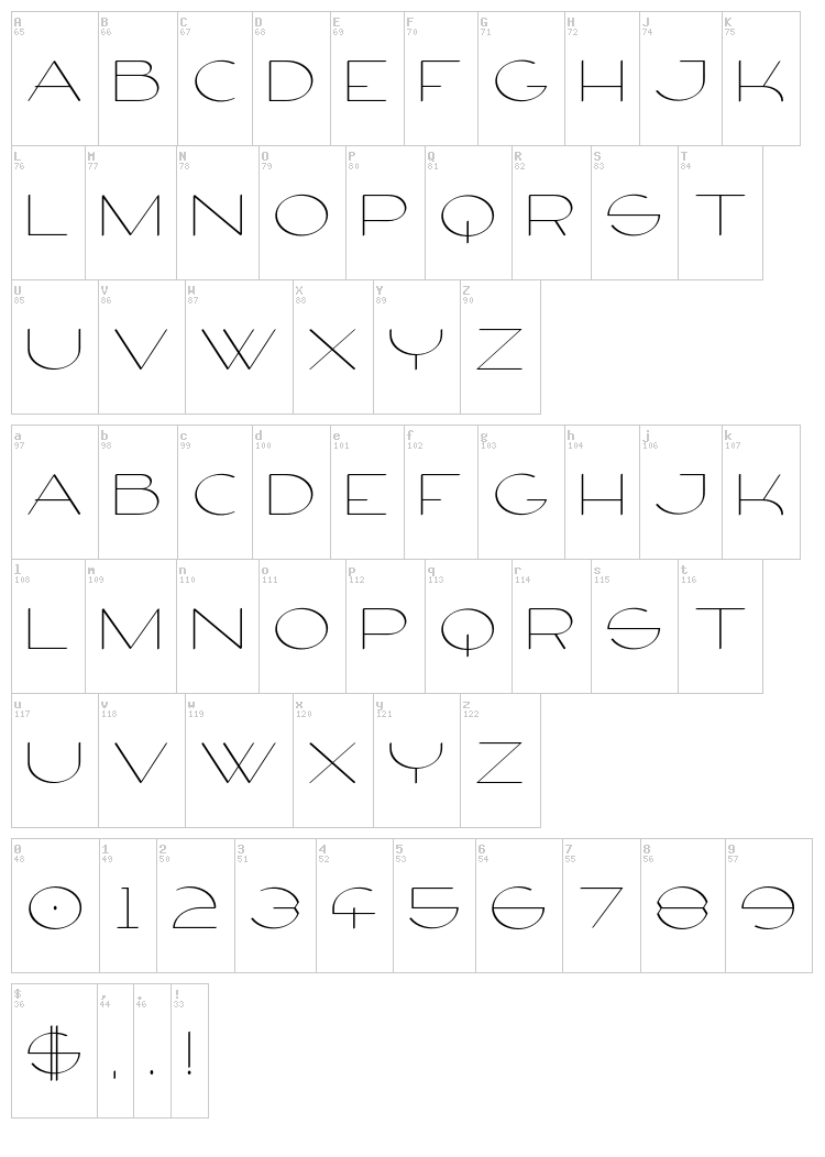 Firty font map