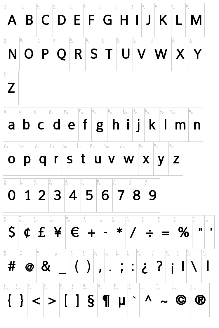 FranKlein font map