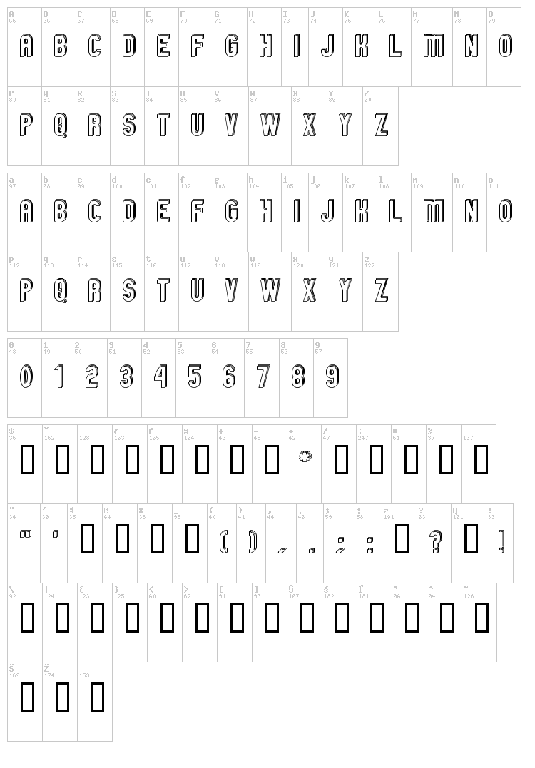 GM Exp font map