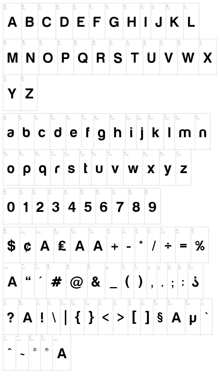 Harabara font map