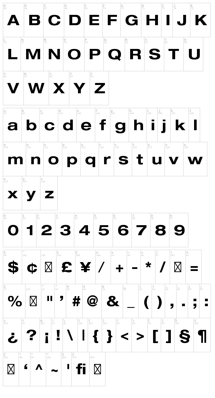 Helvetica Neue font map