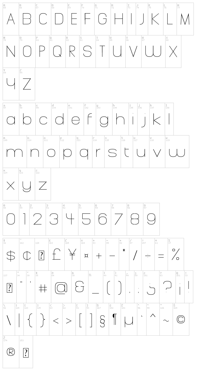 Hinge font map