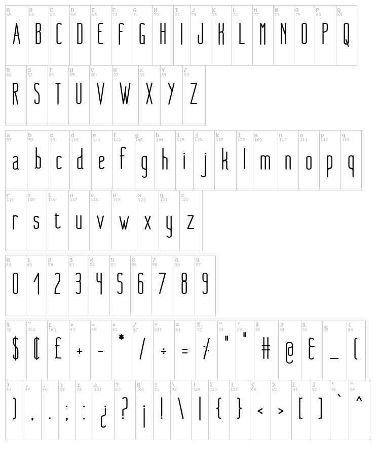 Nue font map