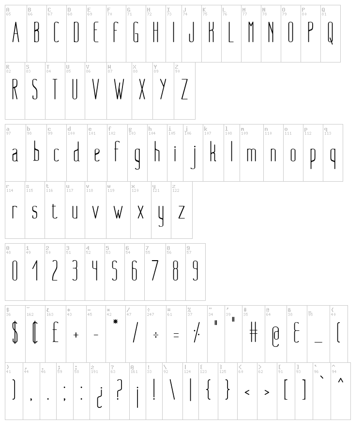 Nue font map