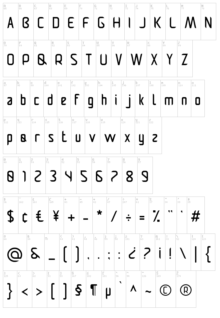 Pamekasan font map