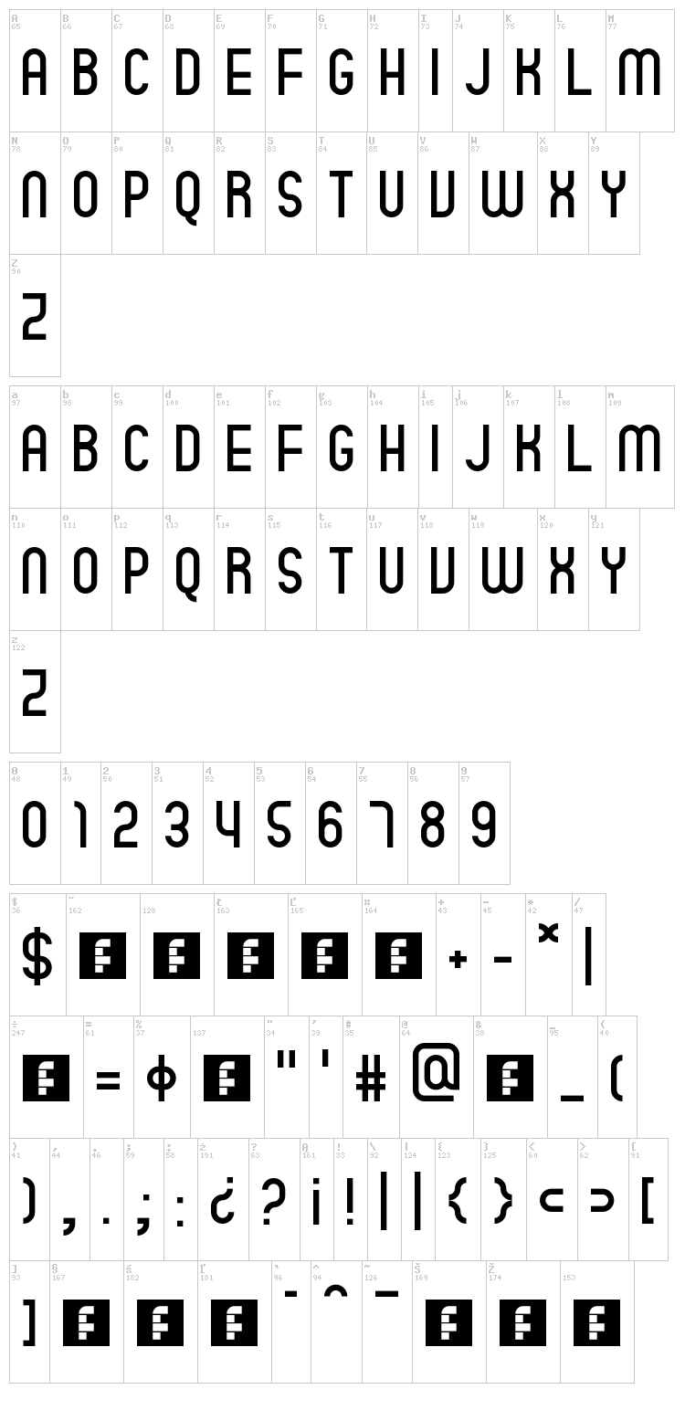 Quatro font map