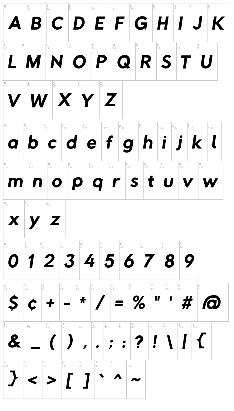 Rabbid Highway Sign II font map