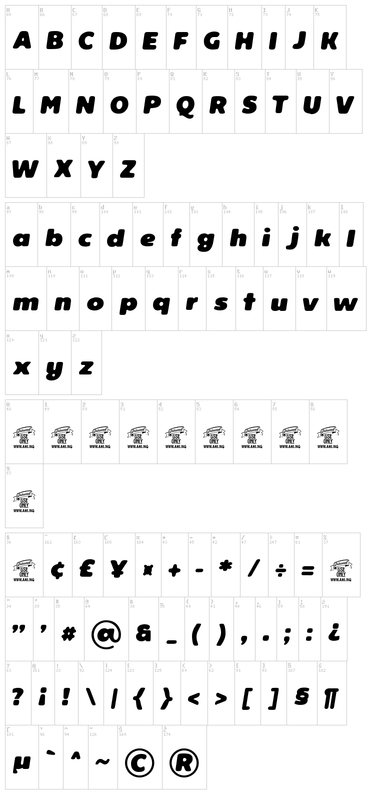 Reeler font map