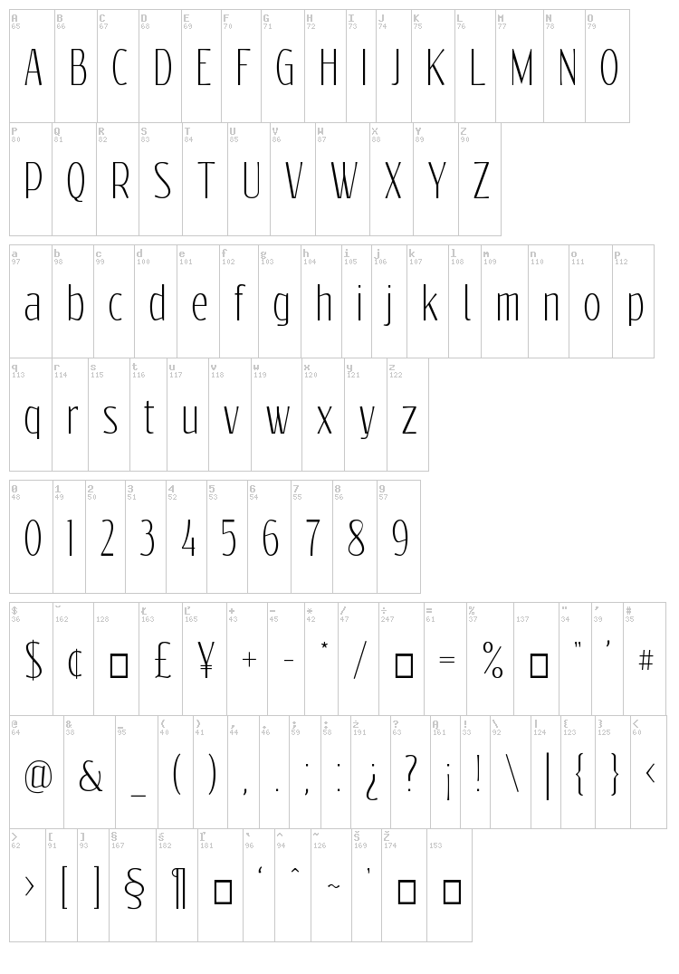 Reswysokr font map