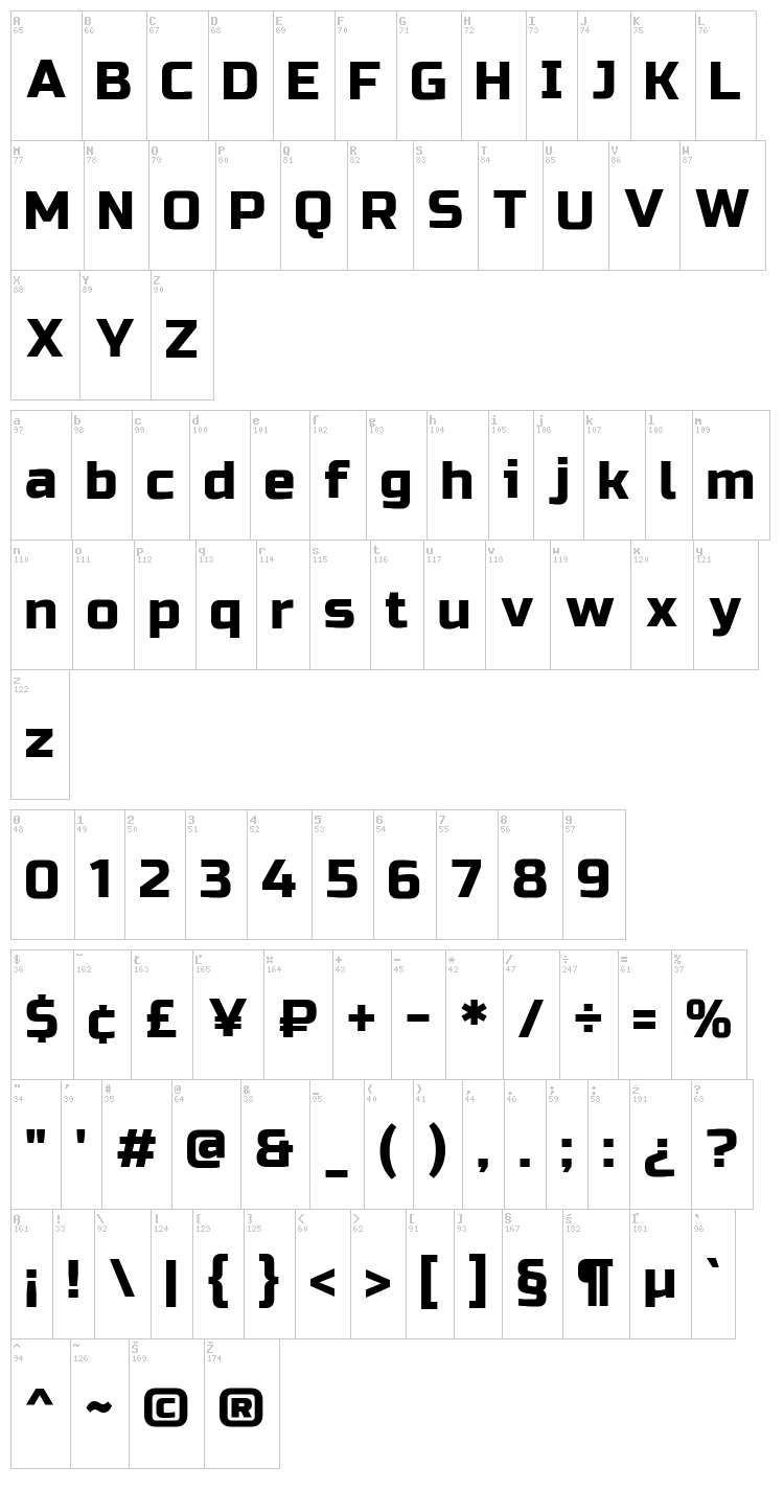 Russo One font map