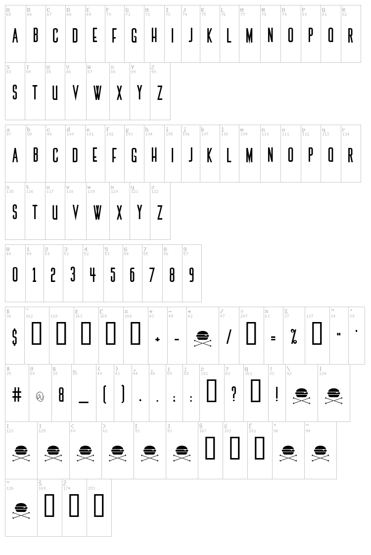 The Medic font map