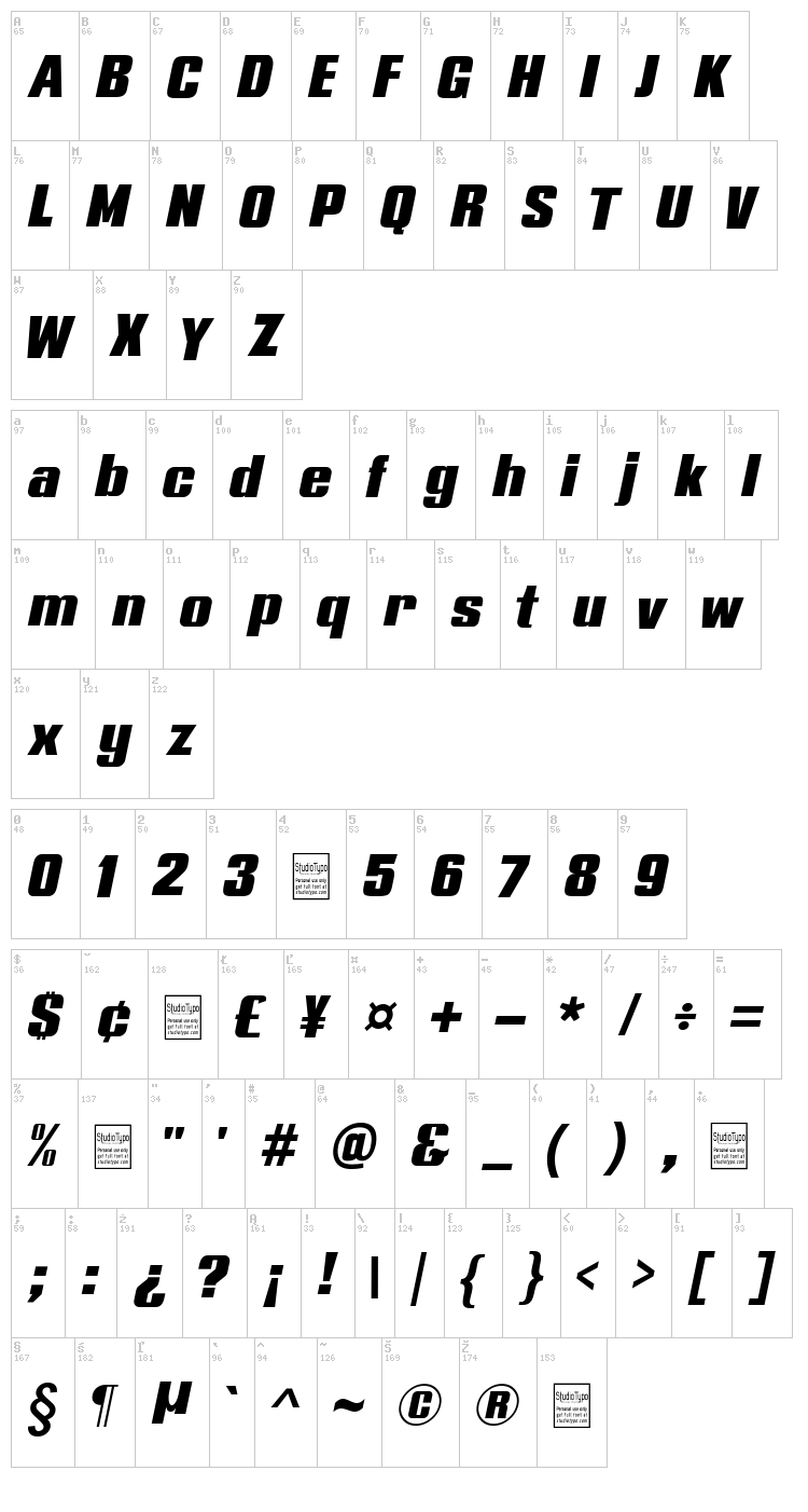 Typoline font map