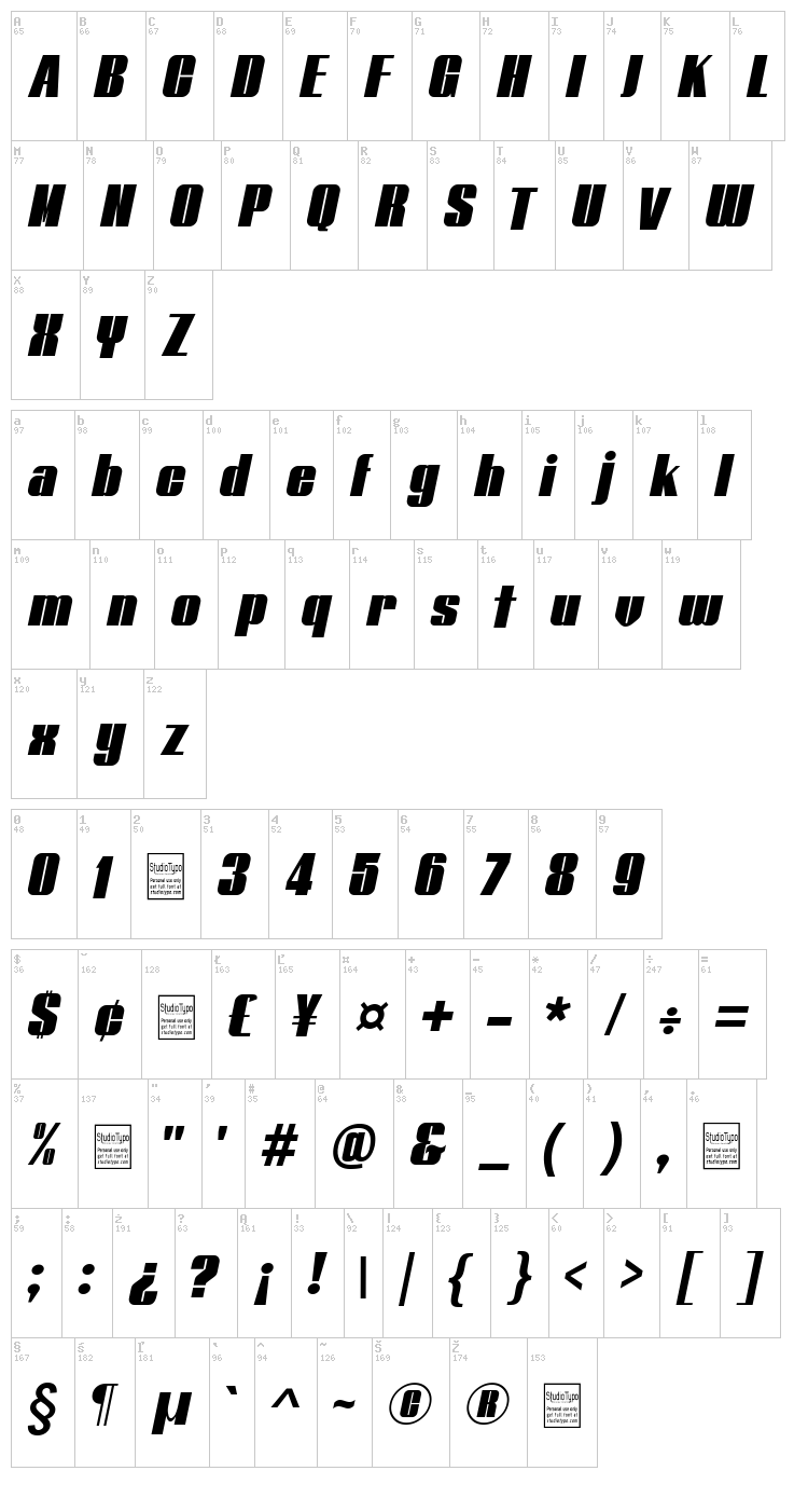 Typoline font map