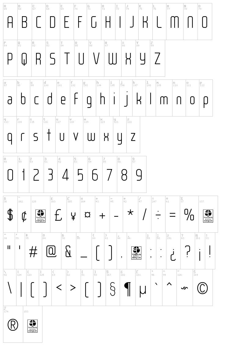 Wox Modelist font map