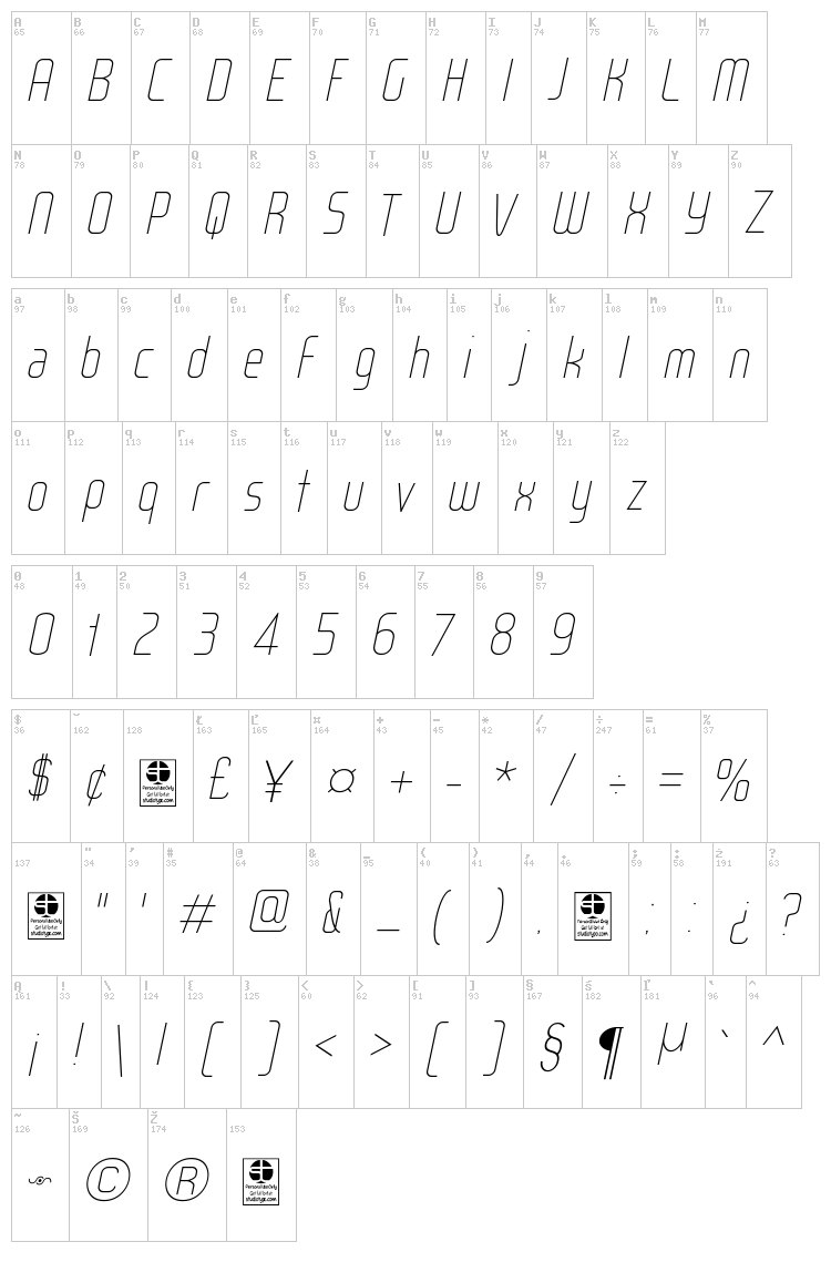 Wox Modelist font map