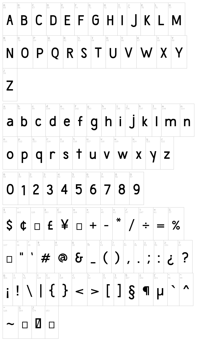 Wumbology font map