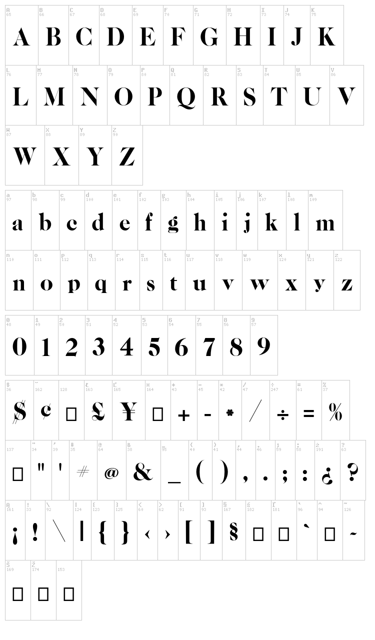 Caslon CP font map