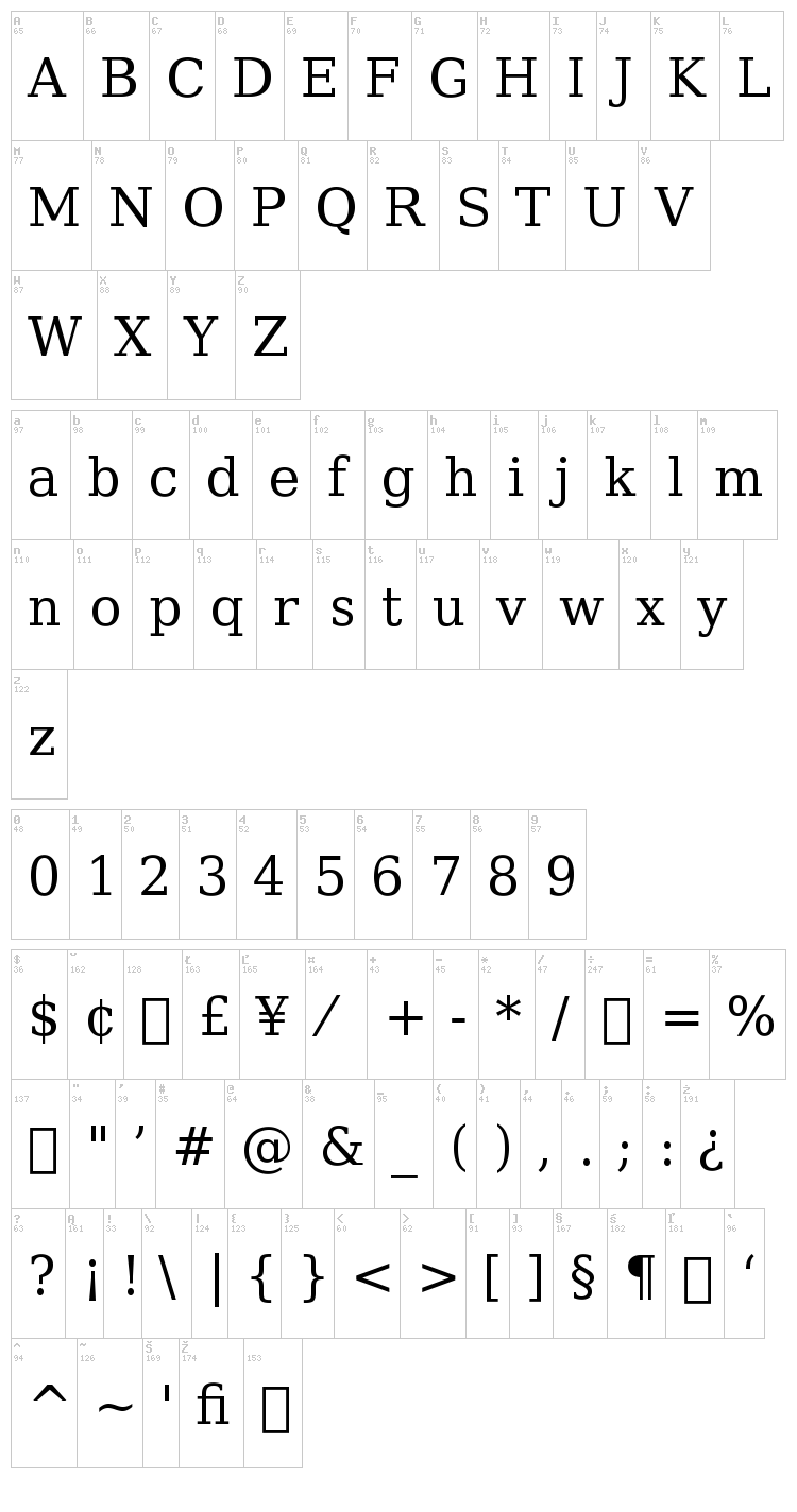 CheapProFonts Serif Pro font , Basic - Serif fonts - Fontzzz.com