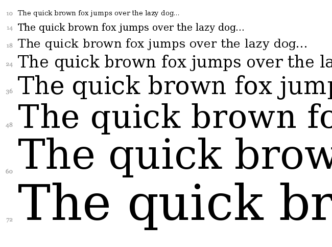 CheapProFonts Serif Pro font , Basic - Serif fonts - Fontzzz.com