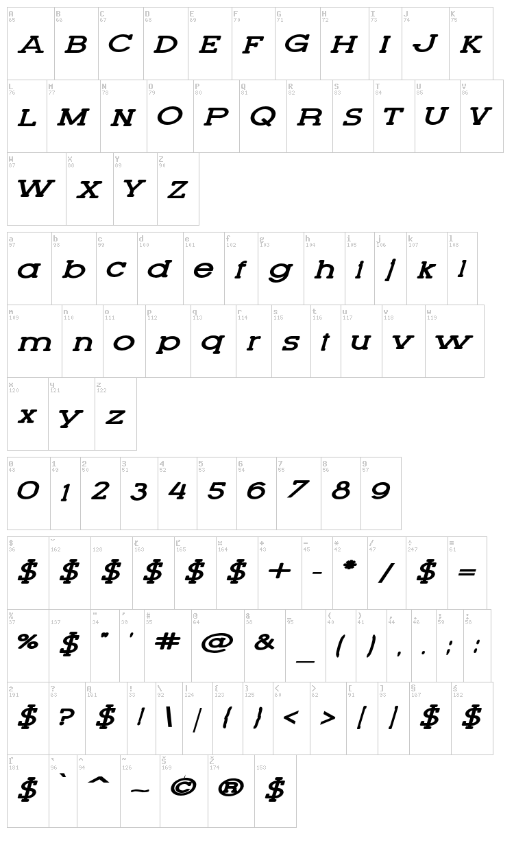 Lettering Set New font map