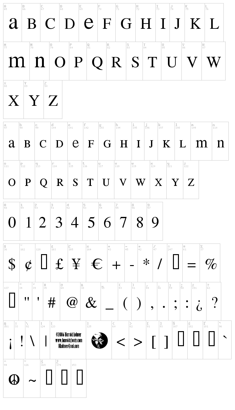 Mean 26 Serif font map